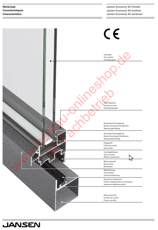 Jansen-Economy 50 Fenster, Jansen-Economy 50 Fenster Ersatzteile, Jansen-Economy 50 Fenster Zubehör